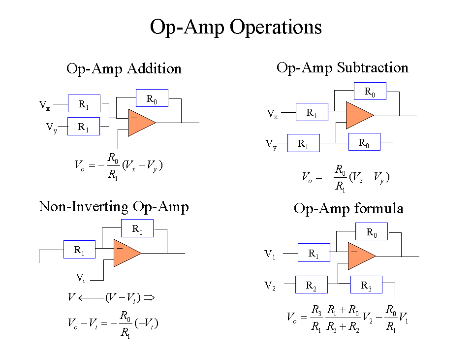 text: electronicamplificationschemes