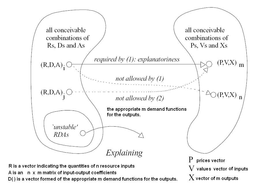 text:explainingmodel