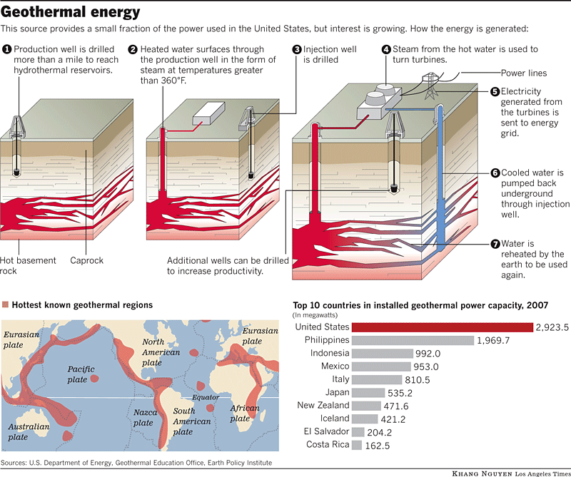 text: geothermalenergysettlement