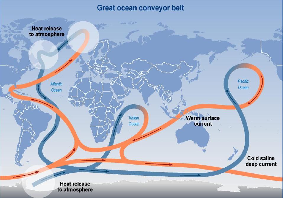 text: greatoceanconveyorbelt