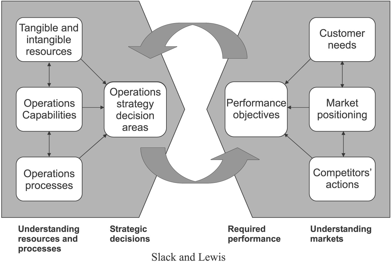 text:naturalresourcesmanagement