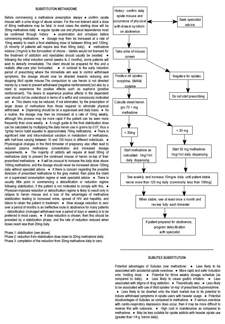 text: opiatesubstitution