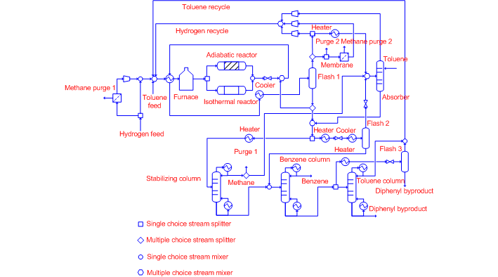 text: oilprocesscontrolscheme