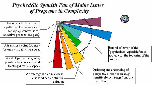 programsspanishfan