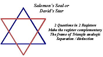 salomonseal