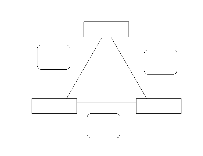 triangle up