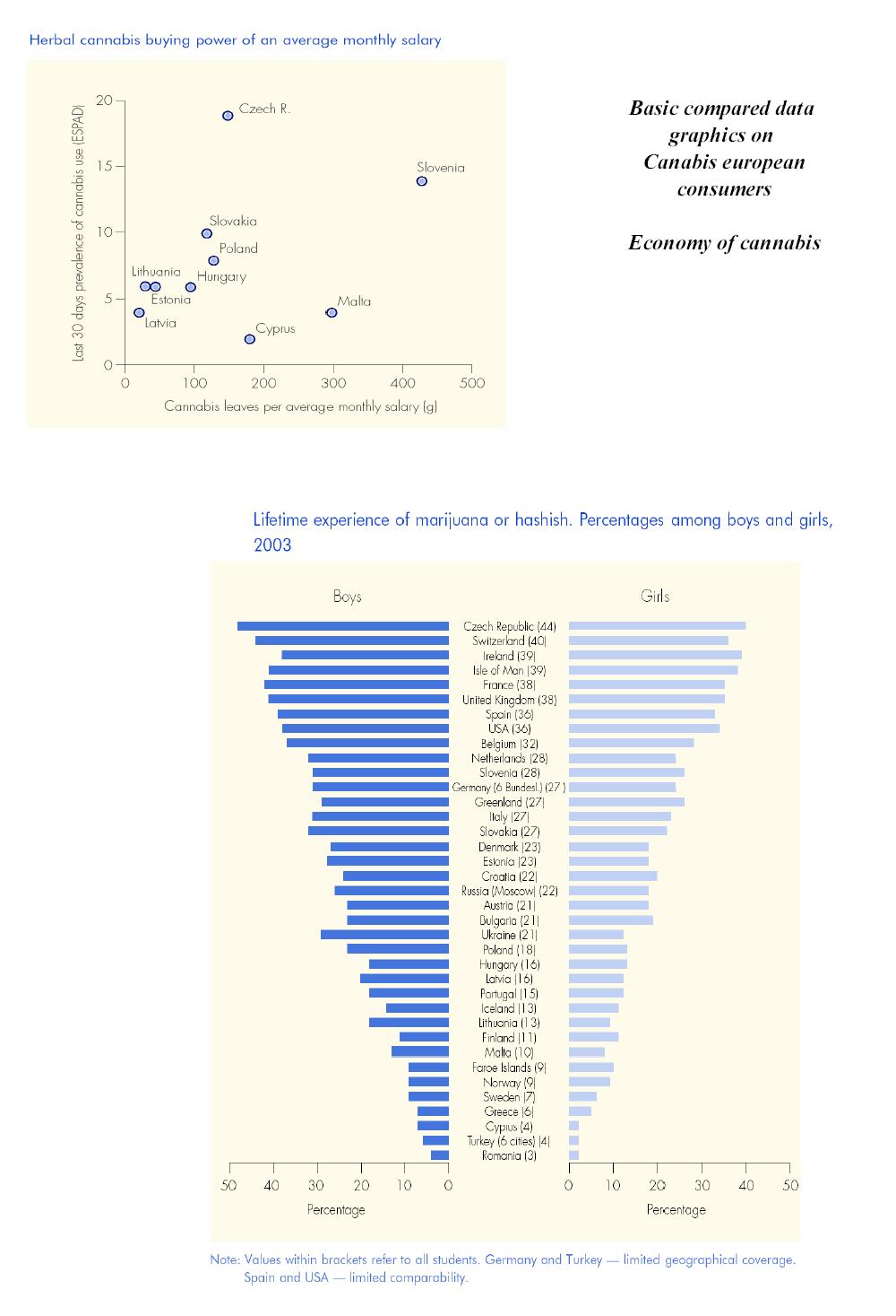 text: cannabiseuropeanconsumergraphics1