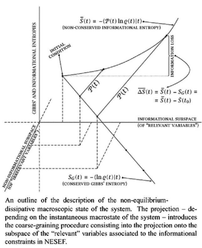 text:informationentropy