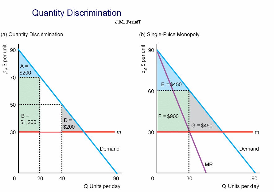 text:quantitydiscrimination