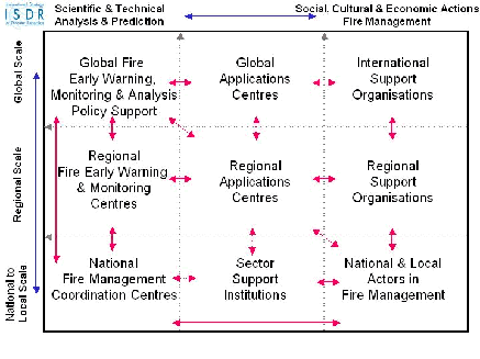 text: regionalscalecitizens