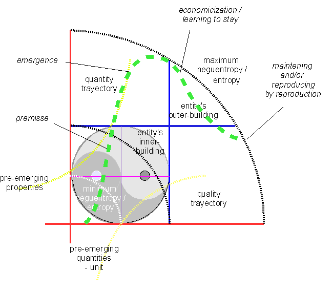 emergingstaying