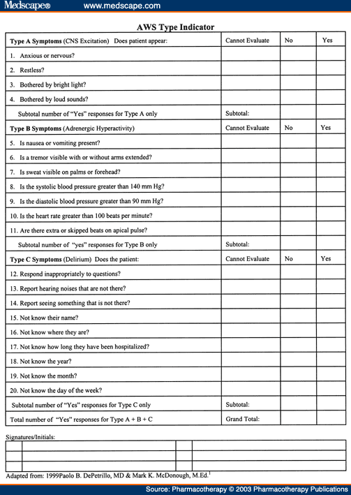 alcoholism moderation