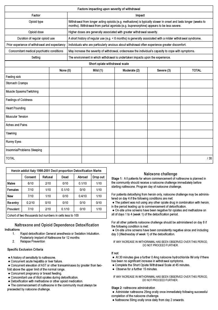 text: opiateswithdrawalcare