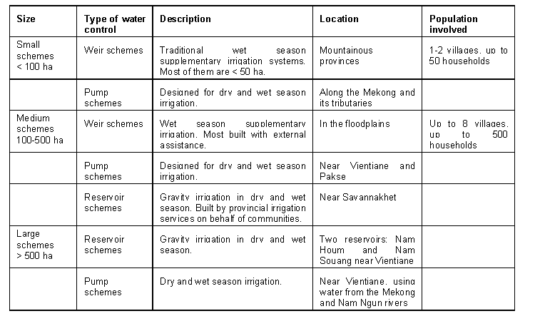 text: waterschemevietnam