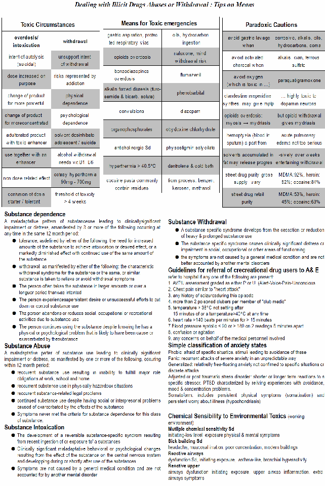 text: addictiontoxicologytipsonmean