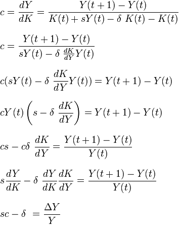 text:elasticitiesformulas