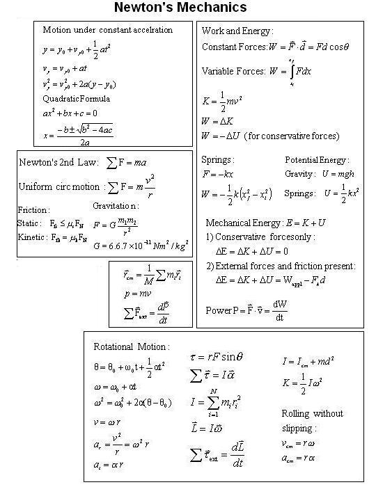 text:mechanicsNewton