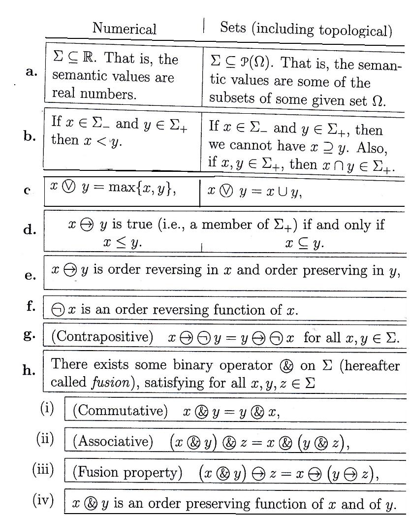 text:numericalsetlogic