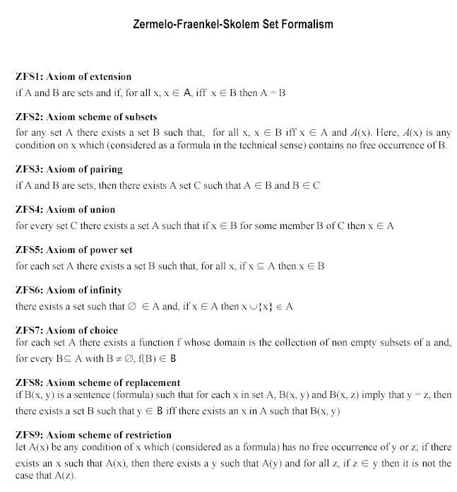 text:Zermelo Fraenkel Skolem set formalism